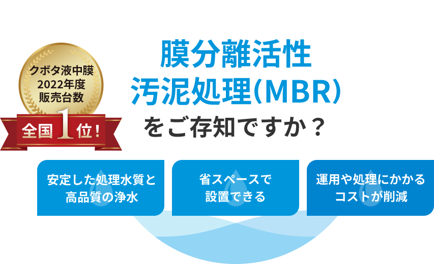 膜分離活性汚泥処理(MBR)をご存知ですか？ 安定した処理水質と高品質の浄水 省スペースで設置できる 運用や処理にかかるコストが削減